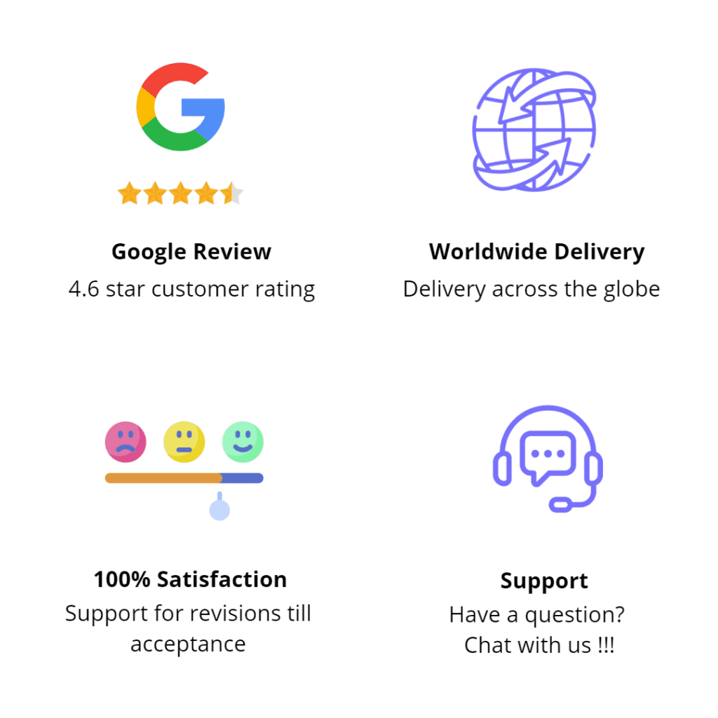Idealaunch Google Reviews